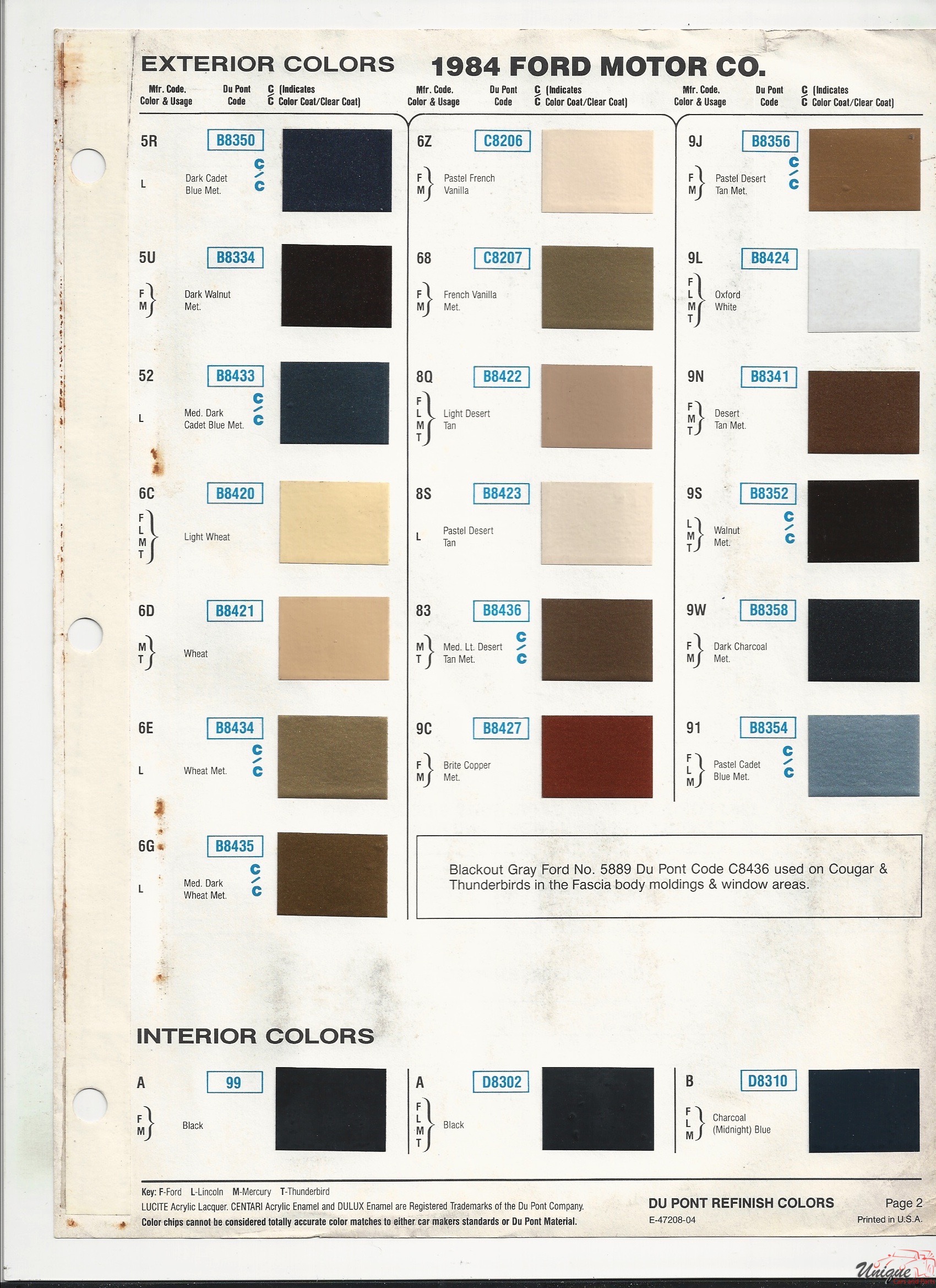 1984 Ford Paint Charts